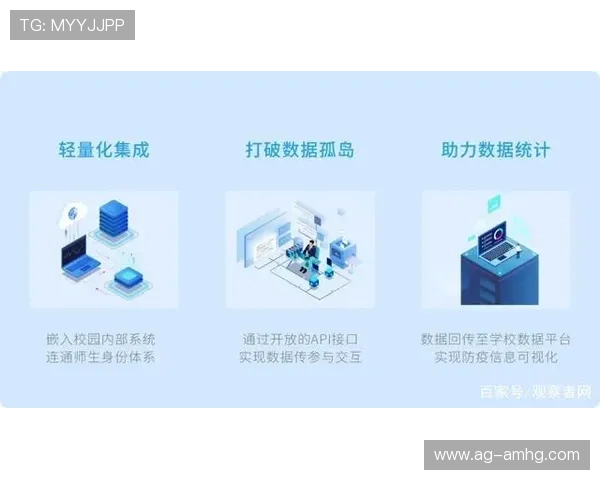 皇冠登录数字站数据分析与运营策略助力平台持续增长